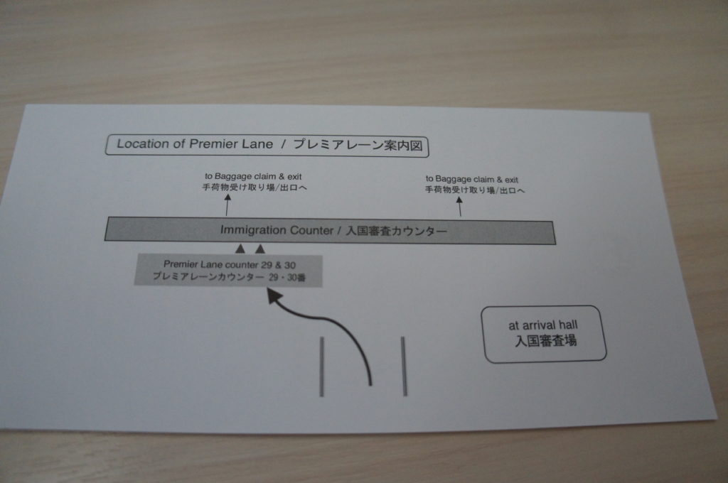 優先レーンチケット