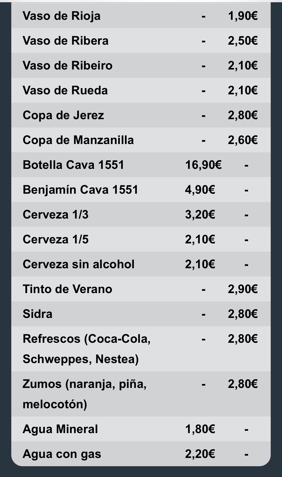 Mesón del Champiñón