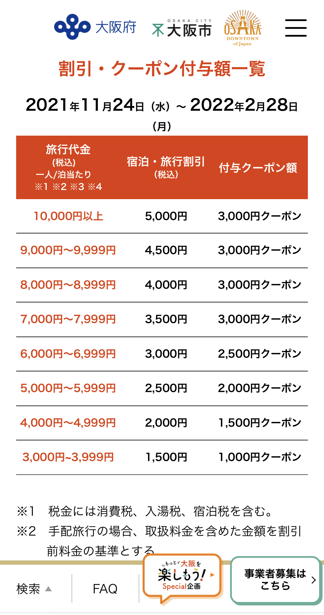 大阪いらっしゃいキャンペーン