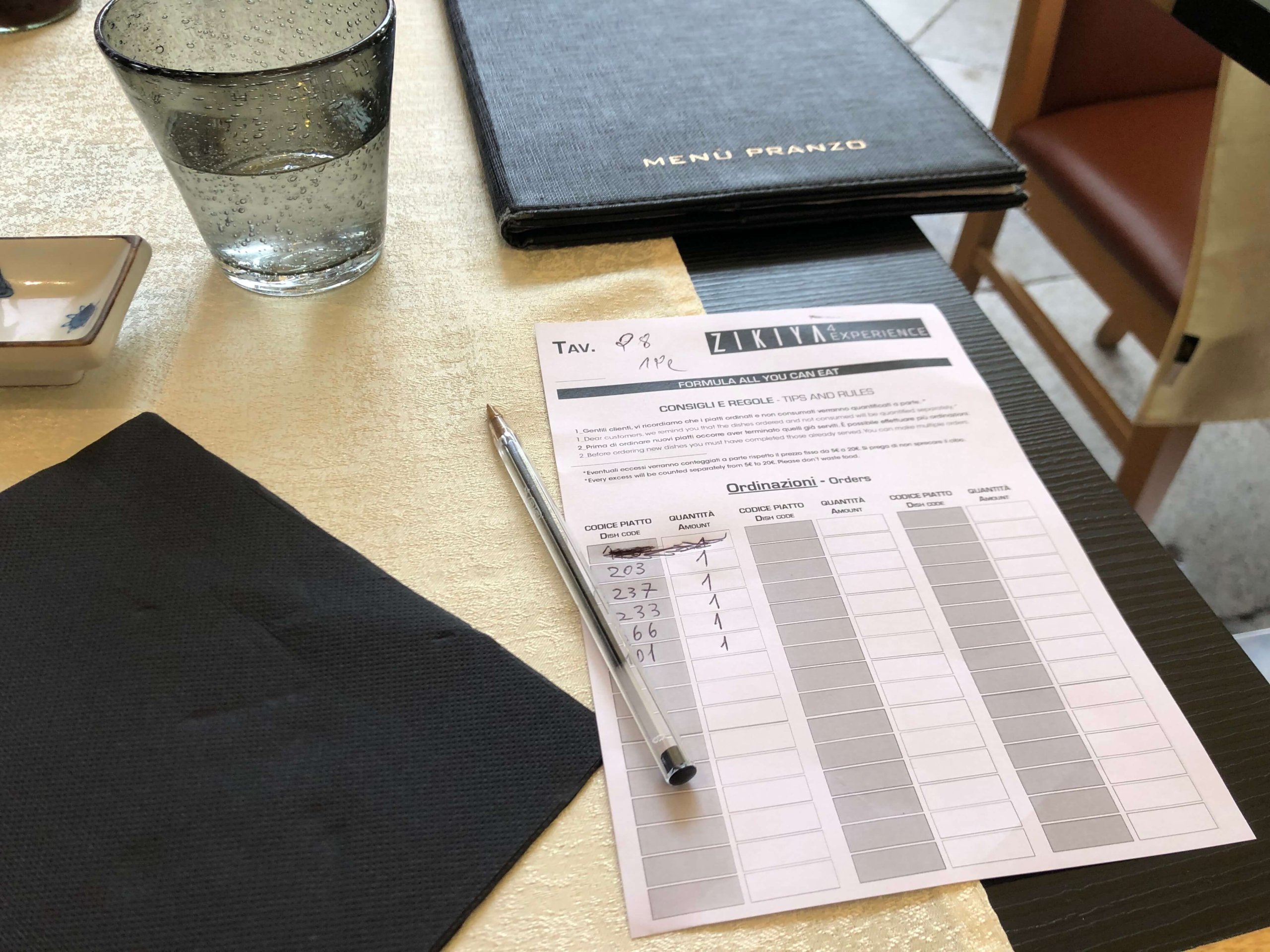 ベネツィア・ZIKIYA